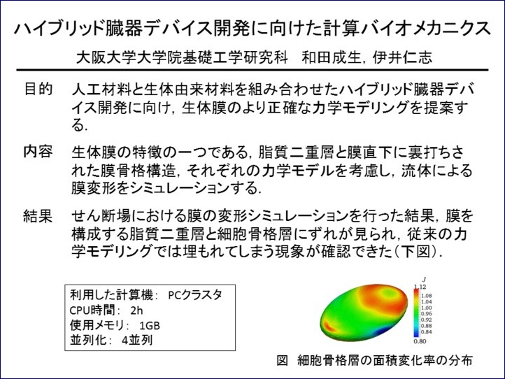 a24_cmc2012report