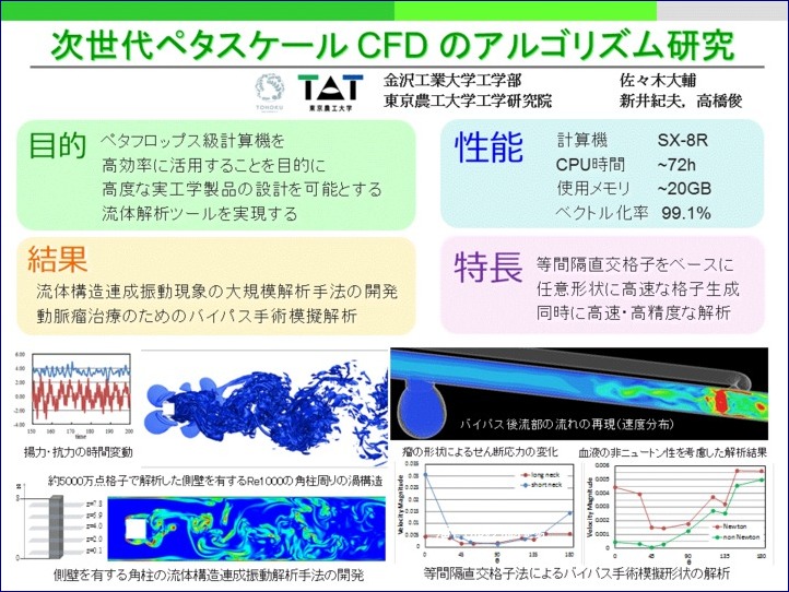 b11_cmc2012report