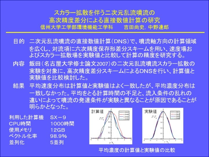 b14_cmc2012report04