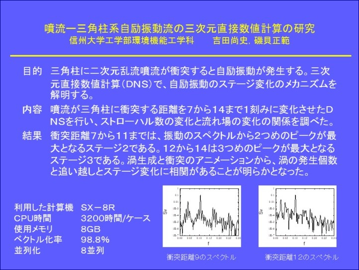 b14_cmc2012report05