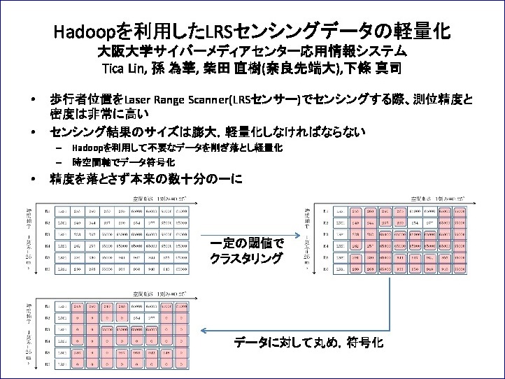 A02_cmc2013report