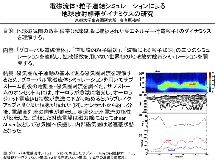 B11_cmc2013report