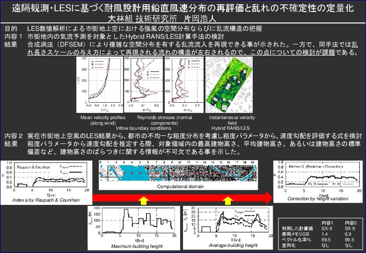 B15_cmc2013report-3