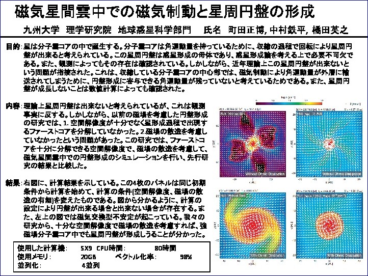 B21_cmc2013report