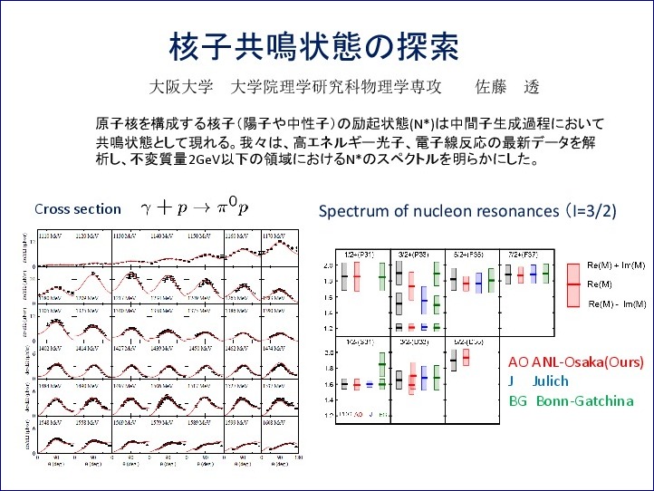 C36_cmc2013report