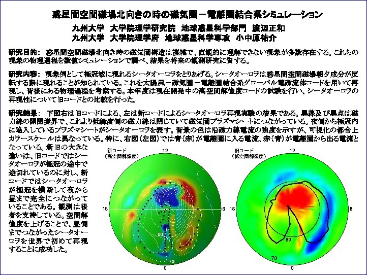 D13_cmc2013report