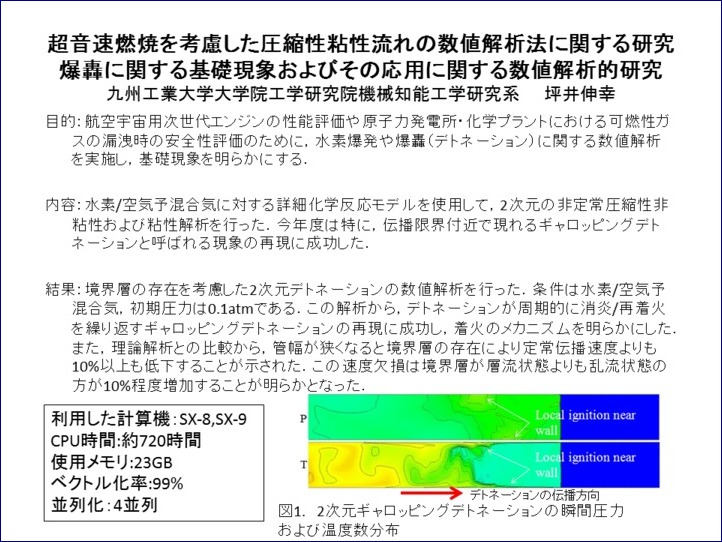 b27_cmc2012report