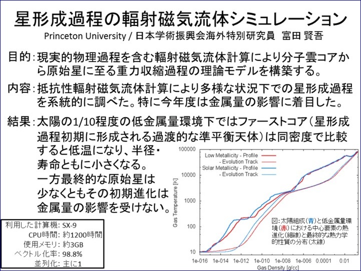 b29_cmc2012report