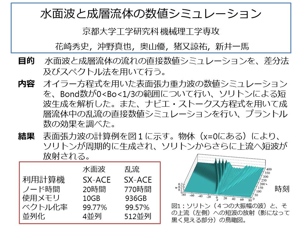 report2015_20160222