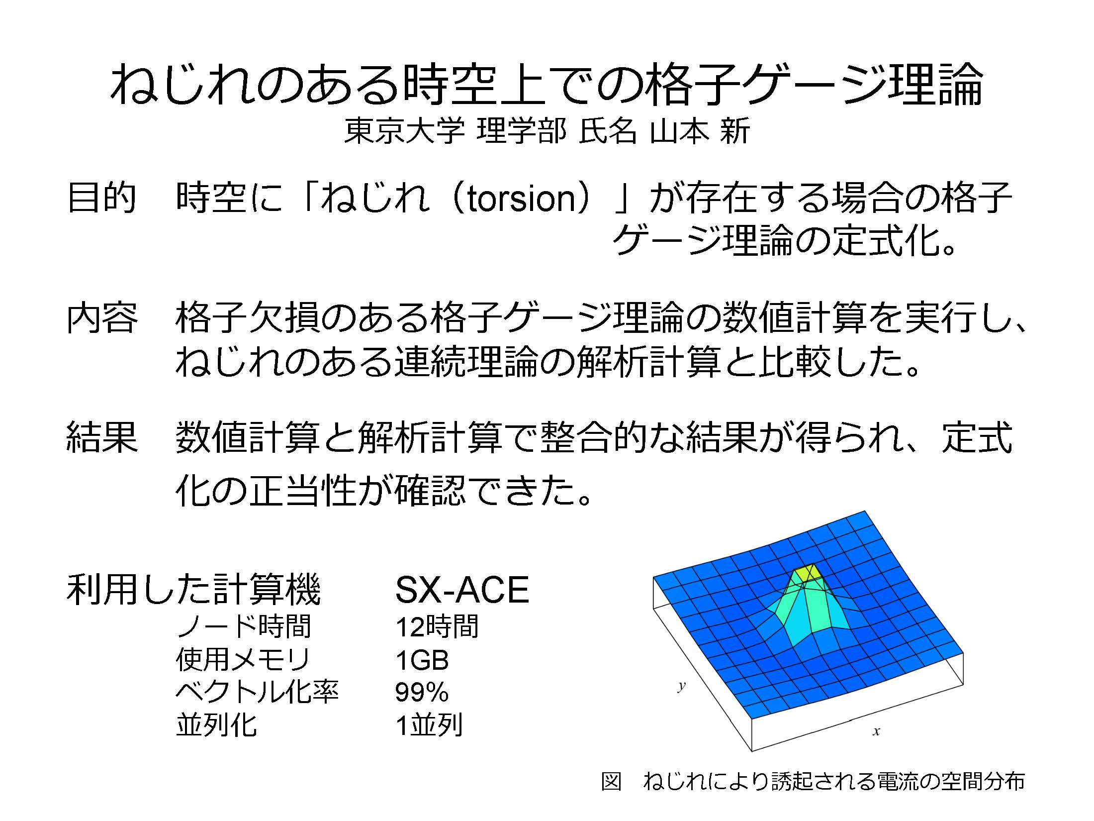D3 Center, The University of Osaka » Blog Archive » ねじれのある 