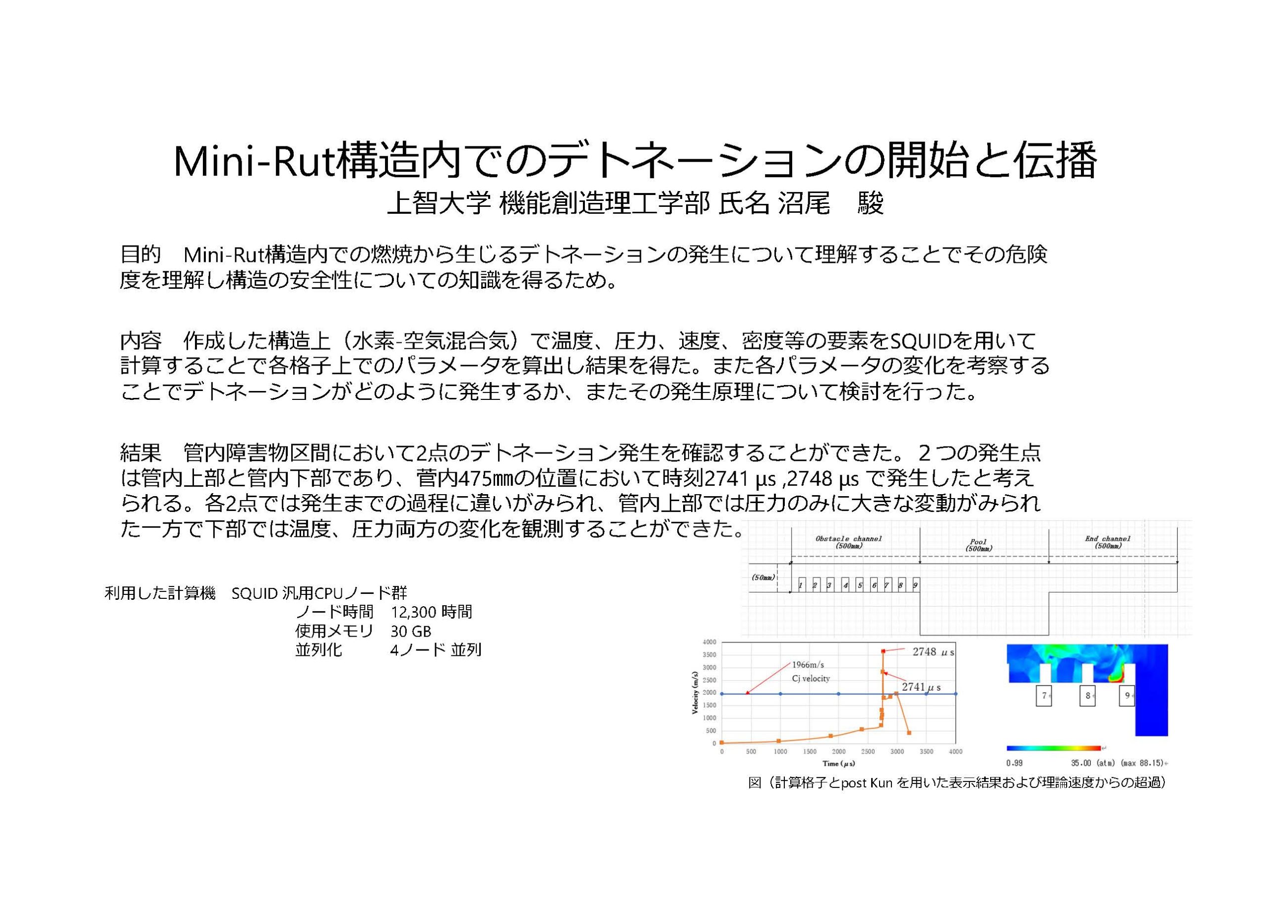 D3 Center, The University of Osaka » Blog Archive » Mini-Rut構造内での ...